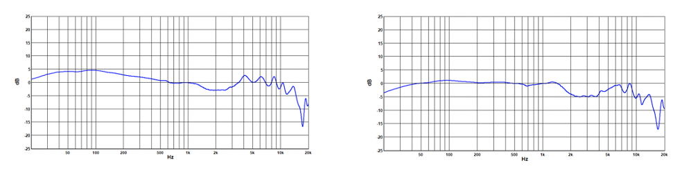 Sennheiser HD 490 PRO 監(jiān)聽耳機(jī) Sennheiser HD 490 PRO 監(jiān)聽耳機(jī)