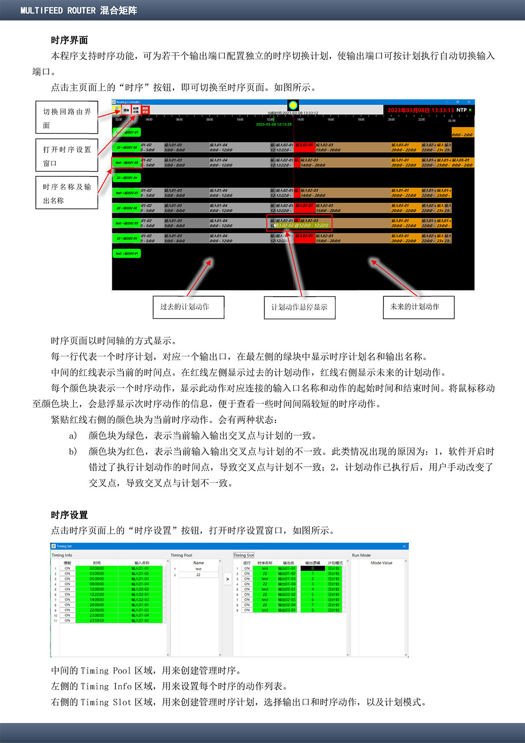 MULTIFEED ROUTER S 混合矩陣