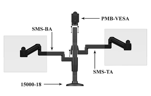 O.C. White Ultima SMS系列可調(diào)式監(jiān)視器支架